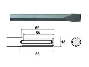 SDS Max Chisels  FAIMAXC300