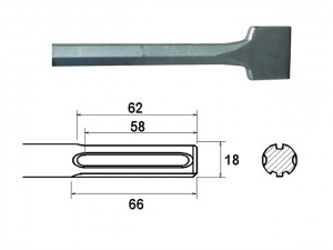 SDS Max Scaling Chisels  FAIMAXSC50